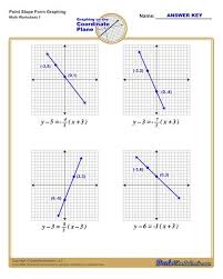 Linear Equations Worksheets Graphing