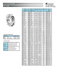 Shaft Collars And Couplings By Ringball Corporation Rbl
