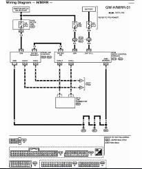Avoid shortages and malfunctions when electrical wiring your car's electronic devices. Nissan Car Pdf Manual Wiring Diagram Fault Codes Dtc