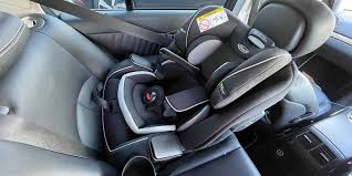 The Best Group 123 Car Seat 2023
