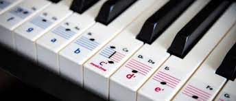 Arbeitsblätter zum thema notenzeilen und klaviertasten mit und ohne beschriftung, z.b. Wie Ist Eine Klaviertastatur Aufgebaut