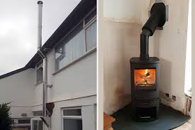 External Chimney System Cosy Stoves