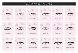 eyeliner 101 makeup by nancy makeup