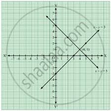 solve the following simultaneous