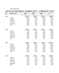 Office Move Budget Template Good Design Excel Forecast Free