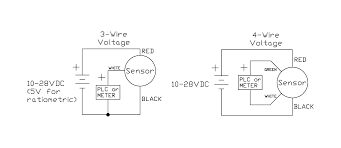 Operation 6.1 multiple turndown devices 6.1.1 filter effects of pressure units for each transducer are specified by the customer. Voltage Output Pressure Transducer Comparison Te Connectivity