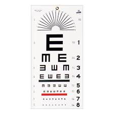 Wall Mount Eye Test Chart Illiterate Tumbling E
