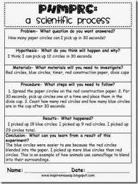 This section provides guidelines on how to construct a solid introduction to a scientific paper including background information, study question, biological rationale, hypothesis, and general approach.if the introduction is done well, there should be no question in the reader's mind why and on what basis you have posed a specific hypothesis. Exciting News Science Projects For Kids Primary Social Studies Scientific Method