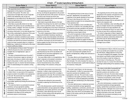 Meap   Pt Writing Rubric By Trait