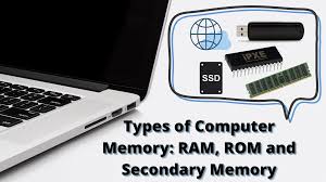 types of computer memory ram rom and