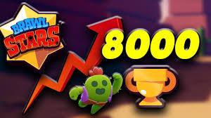 Translated in more than 10 languages. Discord Brawl Stars Stream 8000 Pokale 8000 Trophies D German Youtube