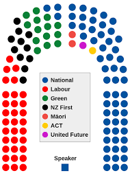 File Nz Parliament Seats 2016 Svg
