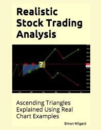 Realistic Stock Trading Analysis Ascending Triangles