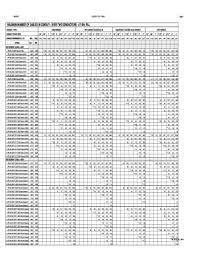 conduit fill chart form fill out and