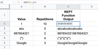 rept function in google sheets how it