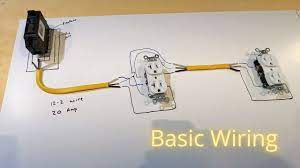electrical wiring basics you