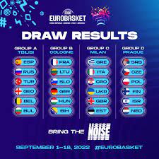 FIBA EuroBasket - The field is all set for #EuroBasket 2022! 📆 September  1-18, 2022 #BringTheNoise and let's hear it for your country! | F