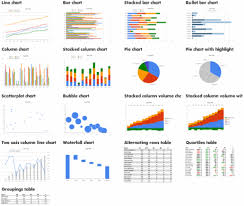 Assistance In Picking Colors And Charts Statistical