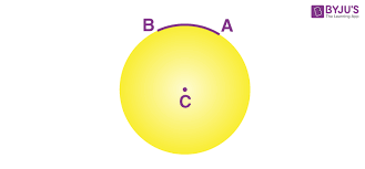 arc length arc angle arc of circle