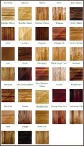 flooring types royal wood flooring llc