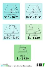 carpet removal cost average cost to