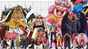 How Tall Are One Piece Characters? Every Character's Height!