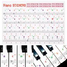 88 Keys Piano Practice Keyboard Note Chart For Behind The