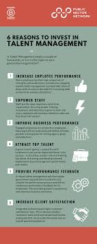 6 reasons to invest in talent management