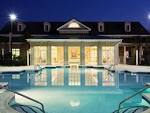 Top Hotels in Myrtle Beach m