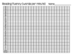 Punctilious Reading Fluency Graphing Chart 2019