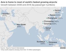 Singapore Airshow Asia Aviation In Five Charts Bbc News