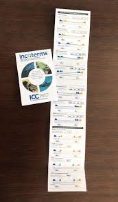Incoterms R 2020 Pocket Guide