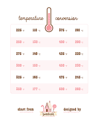 Oven Temperatures Conversion Chart Sweetopia