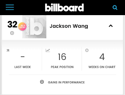 Stats 190723 Jackson Has Re Entered The Billboard Social 50