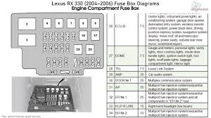 A black plastic fuse puller tool should be included on the engine bay fuse block. Lexus Rx330 Fuse Diagram Wiring Diagram Suit Under A Suit Under A Ponentefilmfest It