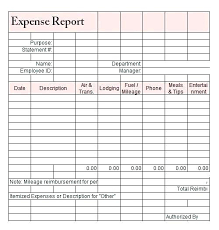 Fuel Expense Report Template Monster Free Excel Danafisher Co