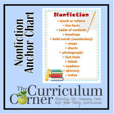 Nonfiction Anchor Chart Freebie The Curriculum Corner 123