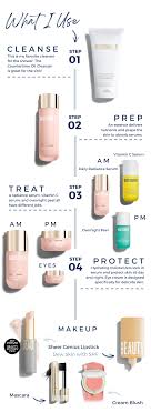 how to apply skincare s in the