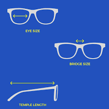 sizes from existing eyegl optic
