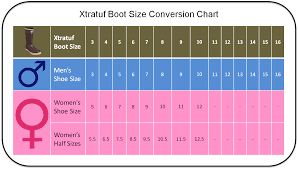 Xtratuf Boot Conversion Chart Mens To Womens Boot Sizes