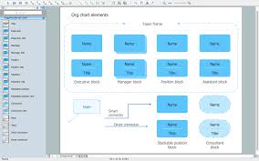 Easy Org Chart Templates New Organizational Chart Template