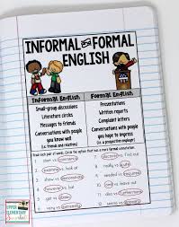 The results section is a section containing a description about the main findings of a research, whereas the discussion section interprets the results for readers and provides the significance of the findings. Introducing Formal And Informal English Upper Elementary Snapshots
