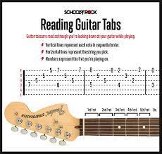 The main reason why many guitarists don't read music is that the notation system on sheet music is often created for the piano and doesn't necessarily lend itself to guitar chords. Reading Guitar Tabs For Beginners School Of Rock
