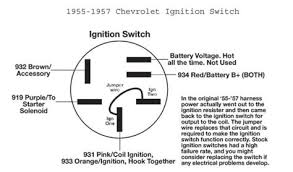 1957 chevrolet belair ignition switch fault 5 7 C H E V Y I G N I T I O N S W I T C H D I A G R A M Zonealarm Results