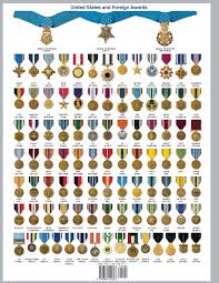 Military Ribbon Guide For Army Navy Marines Air Force