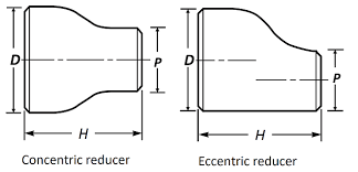 Standard Reducer Dimensions Enggcyclopedia