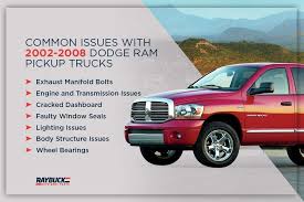 common issues with dodge ram 1500