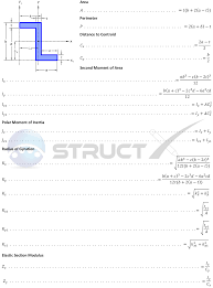 zed beam geometric properties