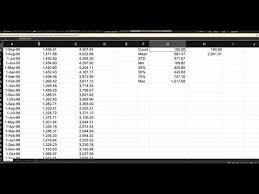 how to calculate percent error mean