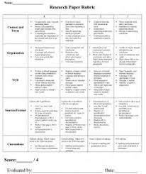 Best     Middle school grammar ideas on Pinterest   Middle school     outline template for research paper